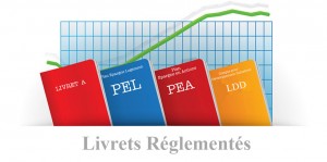 livret réglementé