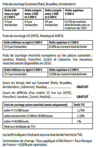 Bourse ING Direct frais de courtage